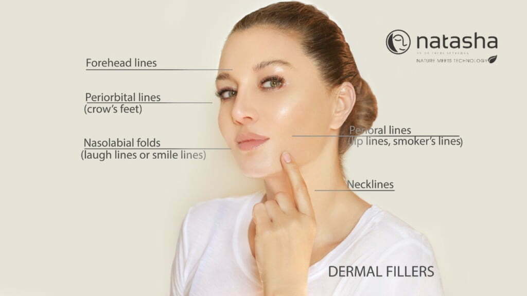 Update Harga Filler Dagu di Natasha Terbaru