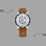 5 Perbedaan Jam Tangan Swiss Army Asli dan Palsu